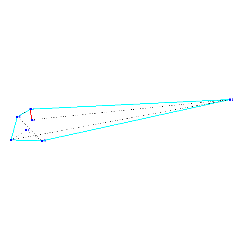 Flugauswertung